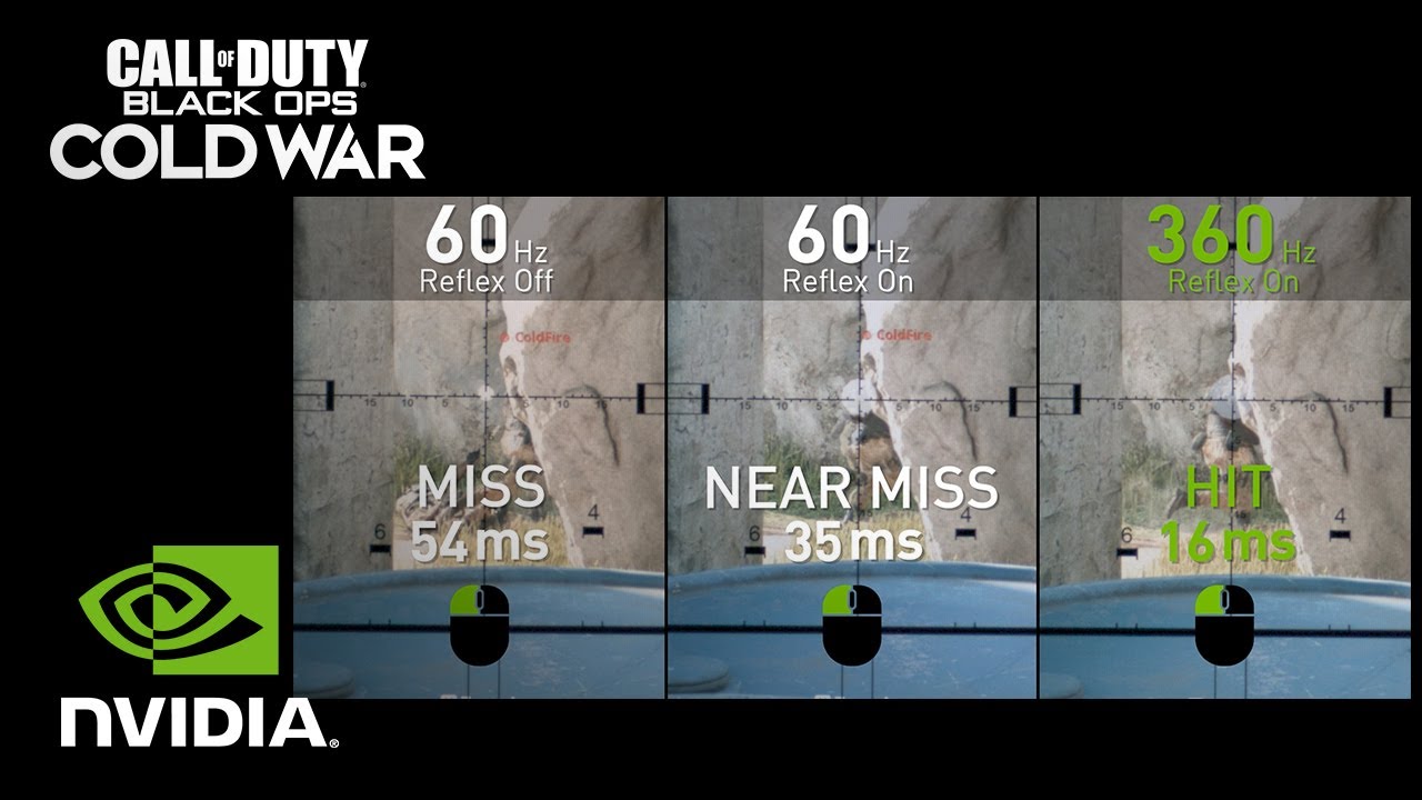 GeForce Powered Low Latency Call of Duty: Black Ops Cold War SLO-MO Video