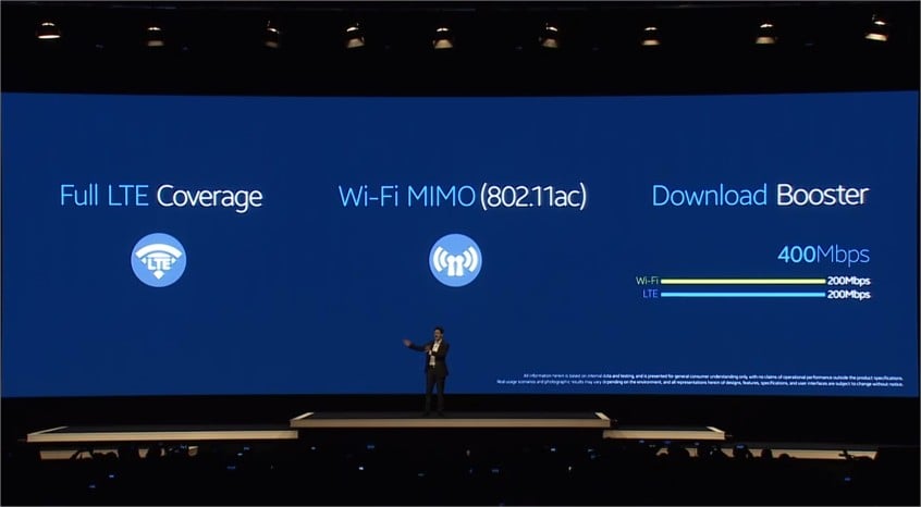 Confira tudo sobre o lançamento do Samsung Galaxy S5 Conectividade