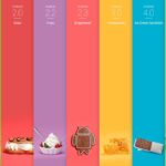 android kitkat lg g2