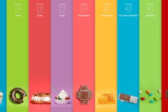 android kitkat lg g2