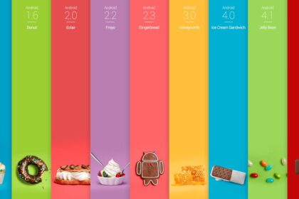 android kitkat lg g2