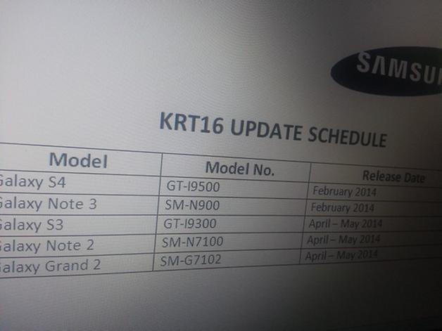 galaxy s3