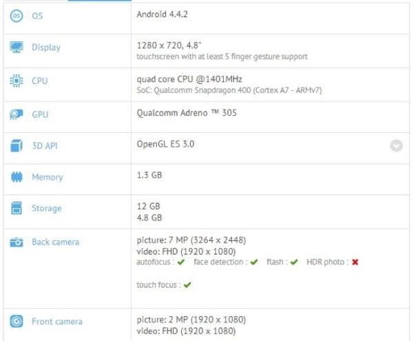 Galaxy S5 Prime e Galaxy S5 Mini