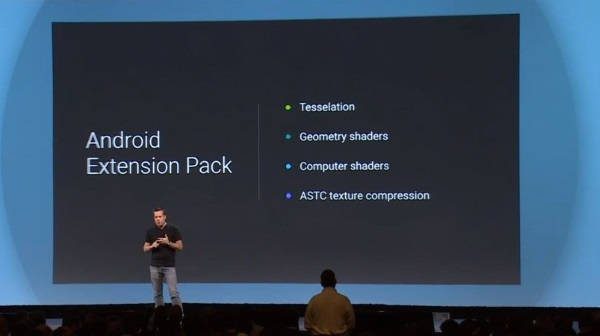 Android L: Saiba tudo sobre a mais nova versão Android Android Extension Pack Adnroid L
