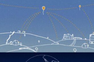 project loon