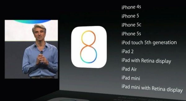 IOS 8: As principais novidades da nova versão do sistema IOS 8 aparelhos