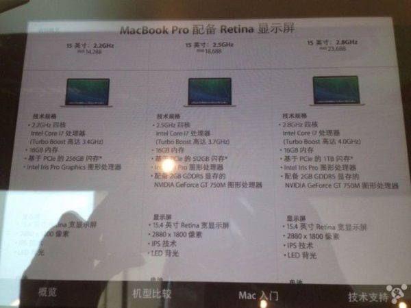 MacBook Pro: Novo modelo será ainda mais rápido MacBook Pro Fórum