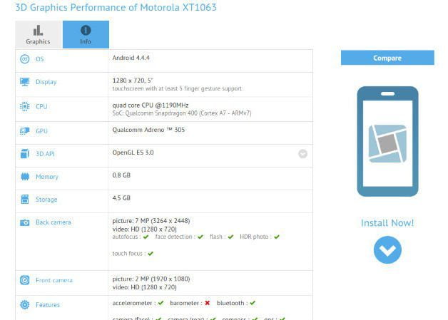 Moto G2: Benchmark do suposto modelo XT1063 vazou Benchmark Moto G2