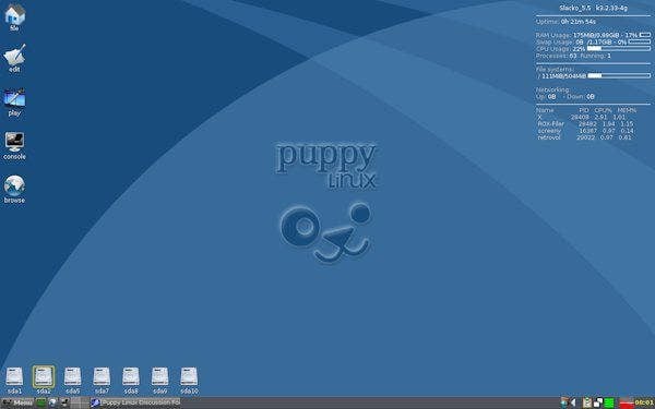 Linux Leve: Os melhores sistemas para computadores antigos Puppy Light sistemas Linux leve