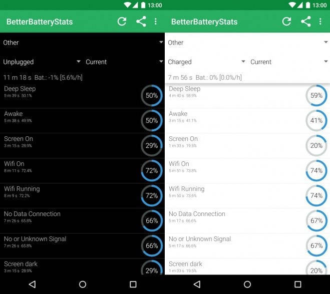 BetterBatteryStats: Versão 2.0 dá suporte ao Android Lollipop e Material Design BetterBatteryStats: Versão 2.0 dá suporte ao Android Lollipop