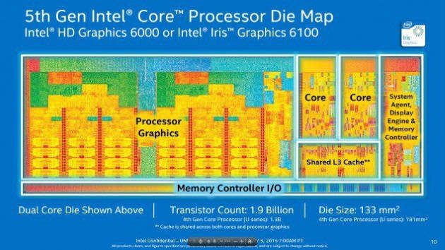 CES 2015 - Intel anuncia processadores econômicos de 14nm CES 2015 - Intel anuncia processadores econômicos de 14nm