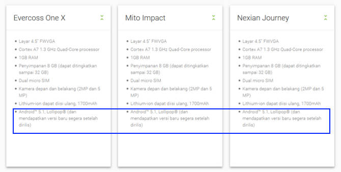 Android 5.1 Lollipop é oficializado para o Android One