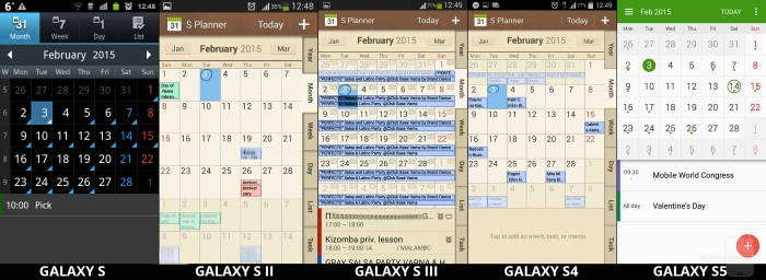 A evolução da TouchWiz desde o Galaxy S até o Galaxy S5