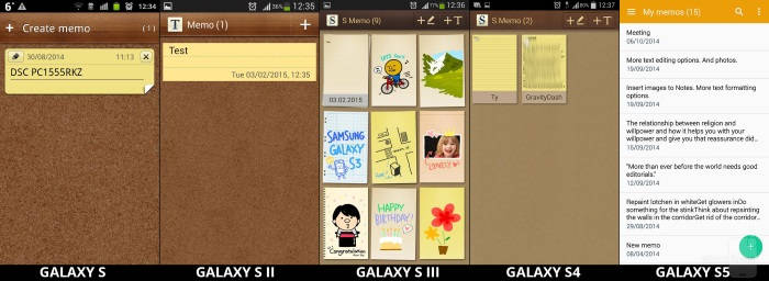 A evolução da TouchWiz desde o Galaxy S até o Galaxy S5