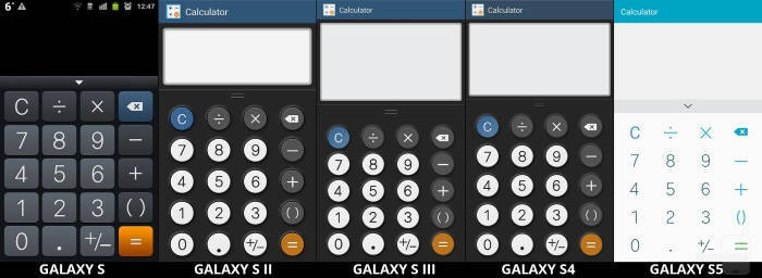 A evolução da TouchWiz desde o Galaxy S até o Galaxy S5