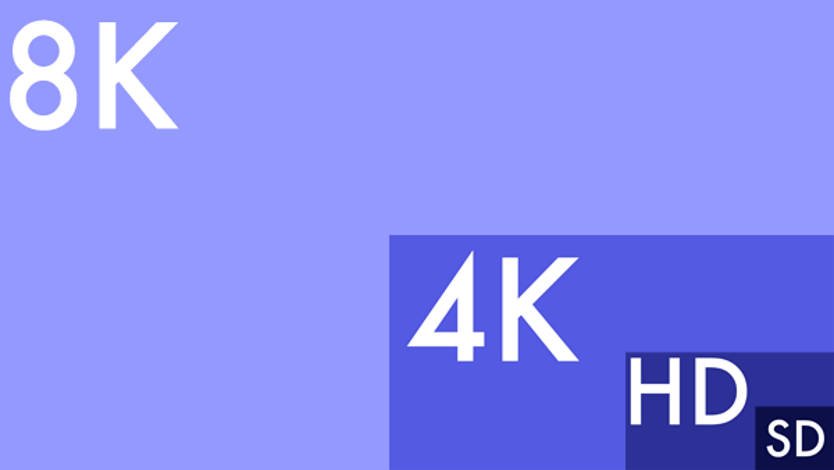 8K youtube videos