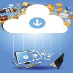 android m backup automatico google drive
