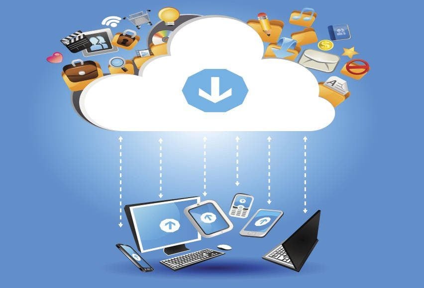 android m backup automatico google drive