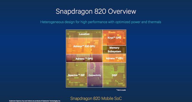 Qualcomm Snapdragon 820 finalmente é anunciado e GPU Adreno 530 é de surpreender Qualcomm Snapdragon 820 finalmente é anunciado e GPU Adreno 530 é de surpreender