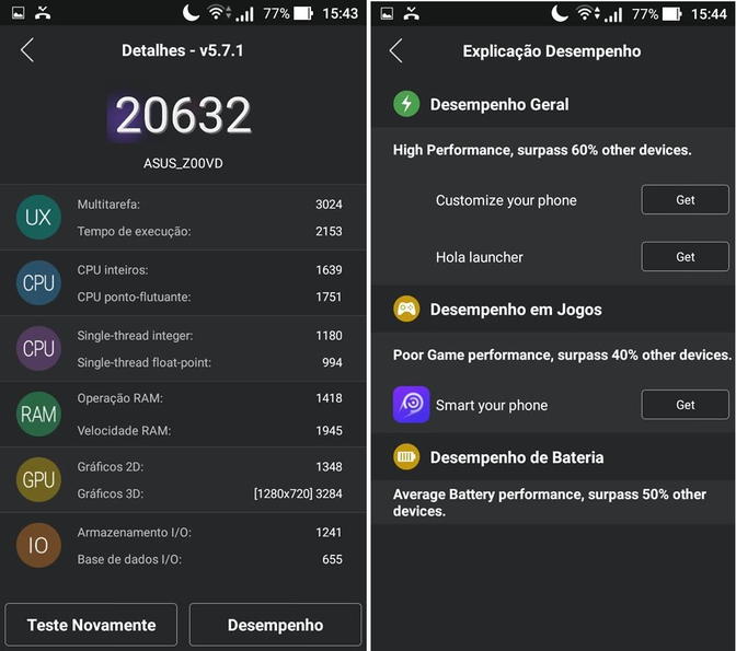 Análise/Review: Zenfone Go, o Zenfone 5.1 ZGO Benchmark