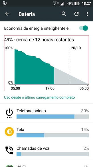 Análise/Review: Zenfone Go, o Zenfone 5.1 bateria