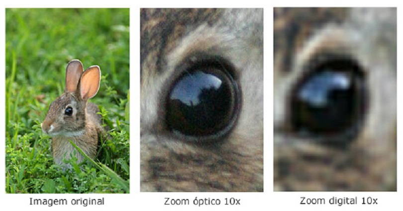 Zenfone Zoom desembarca no Brasil como alternativa as câmeras DSLR zoom2