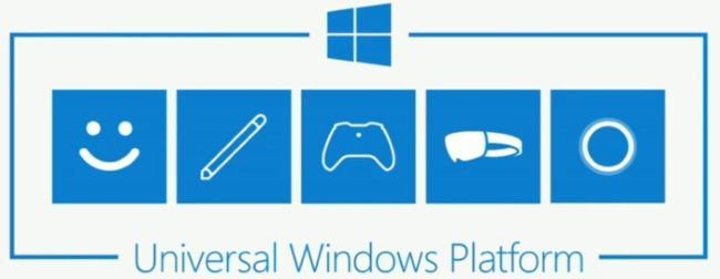 windows 10 universal windows platform g-sync freesync-2