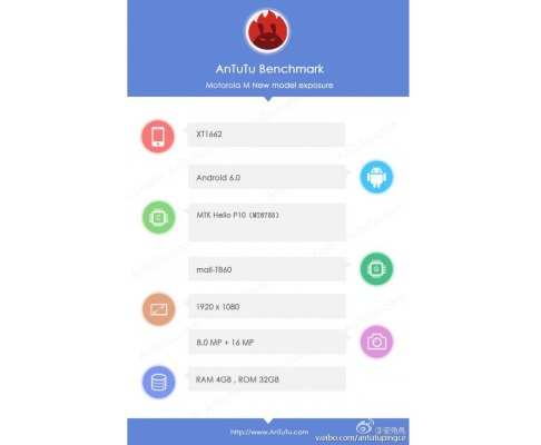 Motorola Moto M: Dispositivo aparece no AnTuTu com novas especificações O Moto M apareceu no AnTuTu e revelou uma mudança no processador. (Foto: Divulgação/AnTuTu)
