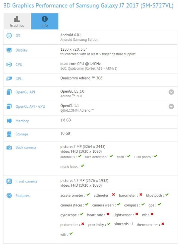 samsung galaxy j7 2017