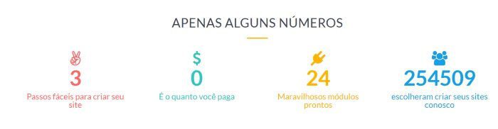 site123 informacoes