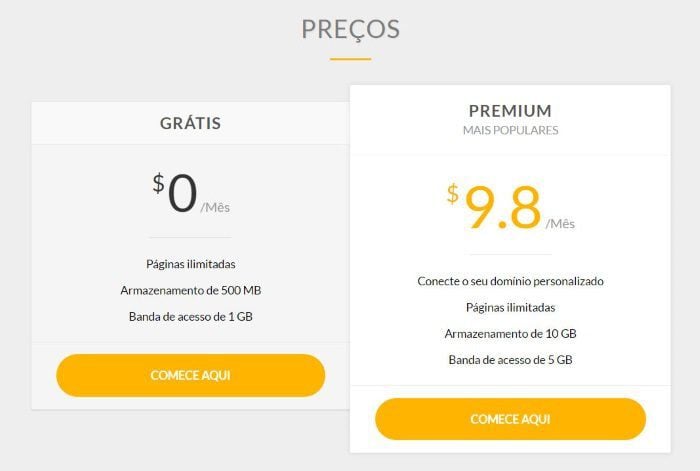 site123 precos