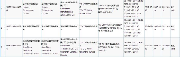 Galaxy S8: Novo flagship da Samsung recebe certificação na China galaxy s8 SM G9500 3c