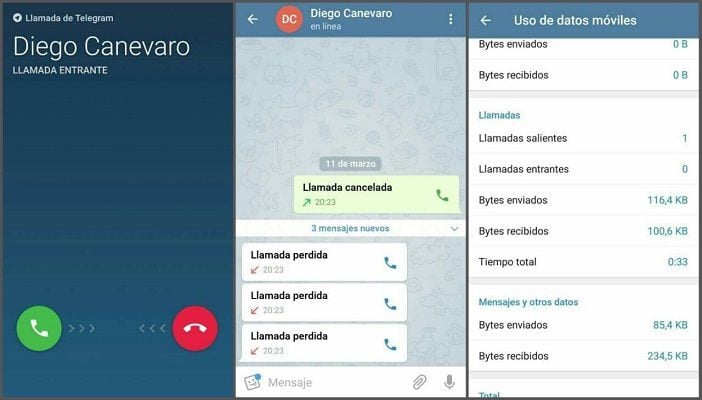 Telegram finalmente está implementando o recurso de chamadas recurso chamadas