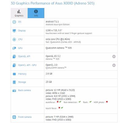 ASUS pode estar trabalhando em novo smartphone com câmera dupla asus x00id benchmark