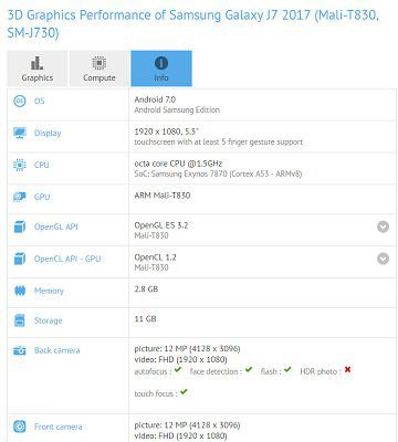 galaxy j7 2017 benchmark
