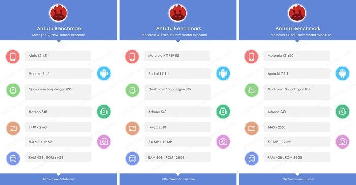 Teste de benchmark revela três novos smartphones da Motorola moto z antutu vazamento