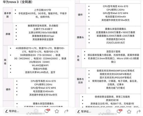 Huawei Nova 3 tem especificações técnicas vazadas em listagem huawei nova 3 image