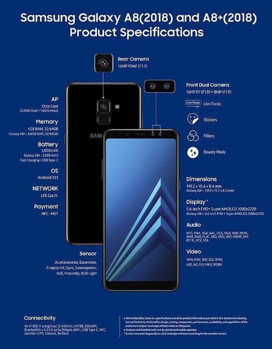 samsung galaxy a8 especificacoes