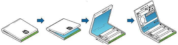 galaxy x edge patente