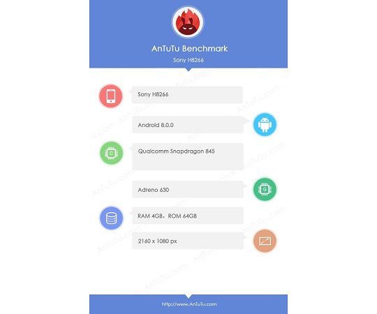 AnTuTu revela especificações técnicas do Sony H8266 sony h8266 antutu benchmark
