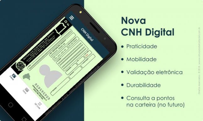 CNH Digital é disponibilizada para São Paulo e já pode ser solicitada cnh digital brasil