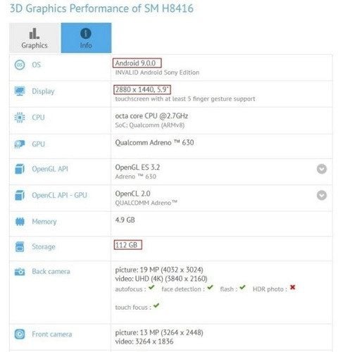 Sony Xperia XZ3 passa por teste de benchmark com Android P Sony Xperia XZ3 benchmark