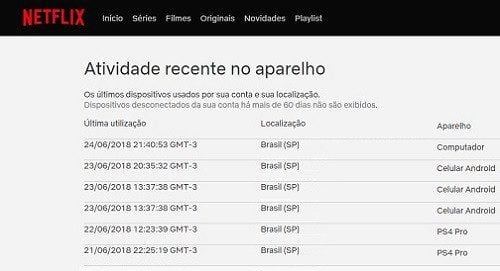 Netflix - Descubra se a sua conta está sendo usada sem permissão netflix atividades recentes