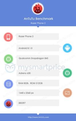 Razer Phone 2 tem especificações técnicas reveladas em benchmark razer phone 2 teste de benchmark