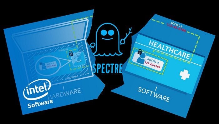 Atualização do Windows 10 reduzirá o efeito do Spectre na performance spectre correcao desempenho windows 10 19h1