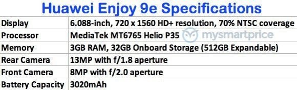 Huawei Enjoy 9E tem imagens e especificações técnicas reveladas huawei enjoy 9e specs