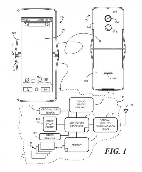 Google - Empresa registra nova patente que sugere smartphone dobrável motorola smartphone dobravel