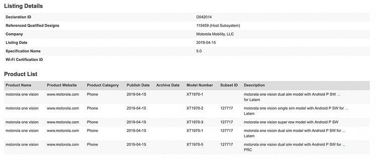 Motorola One Vision e Motorola RAZR recebem certificação Bluetooth Motorola One Vision listado em certificação Bluetooth com quatro variantes.