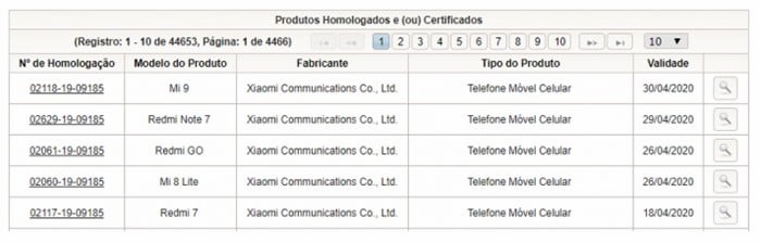 Xiaomi Mi 9, Mi 8 Lite e Redmi GO passam por certificação na ANATEL Lista dos cinco novos smartphones da Xiaomi homologados pela Anatel.