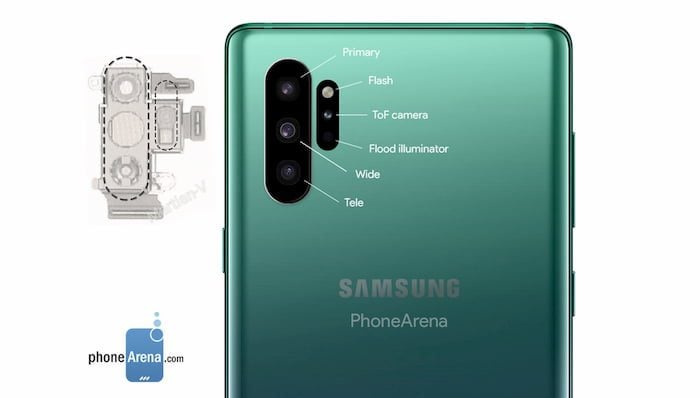 Galaxy Note 10: Vazam detalhes sobre as câmeras do flagship Renderização do Galaxy Note 10.